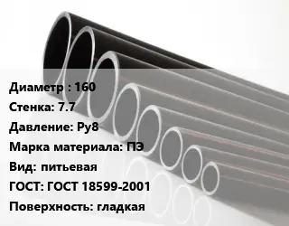 Труба полиэтиленовая 160х7.7 Ру8 ПЭ питьевая ГОСТ: ГОСТ 18599-2001 гладкая
